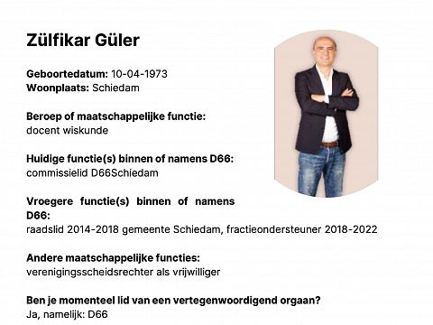 Nog een Schiedamse kandidaat voor Tweede Kamer: Zülfikar Güler